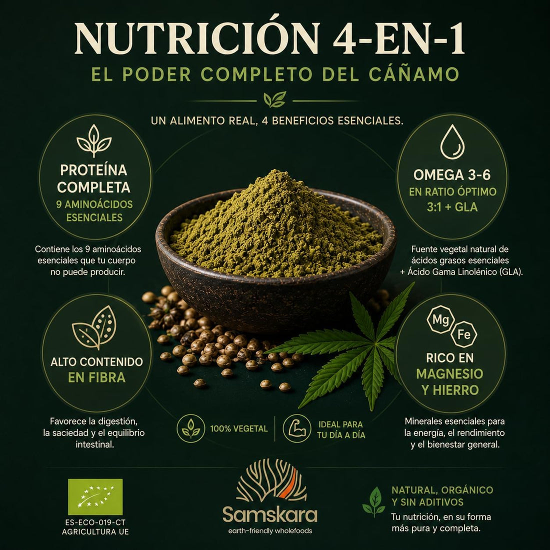Organic Hemp Protein - 500g