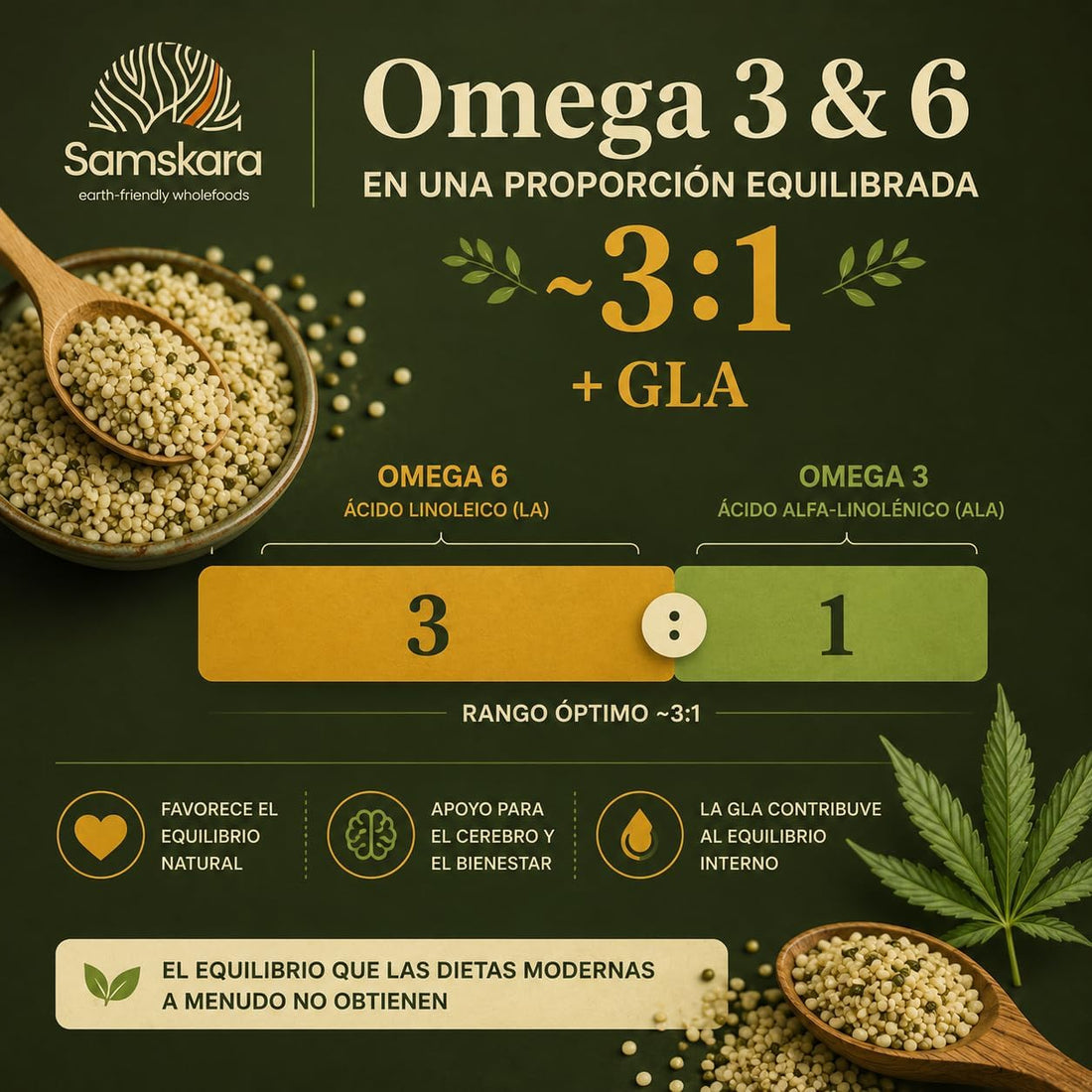 Semillas de Cáñamo Peladas BIO | Espolvorea Omega-3 y 6 en Cada Plato | Origen UE, Crudas y sin THC | Samskara