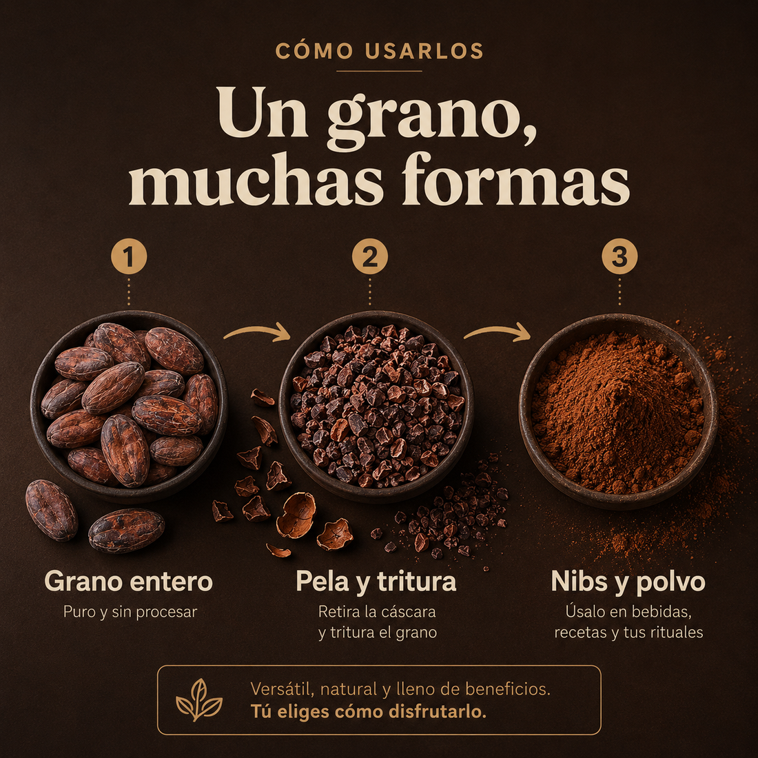 Samskara Granos de Cacao Orgánico Crudo | 250g | Cacao Natural Sin Tostar, Sin Azúcar ni Aditivos | Ideal para Chocolate, Repostería, Smoothies y Snacks