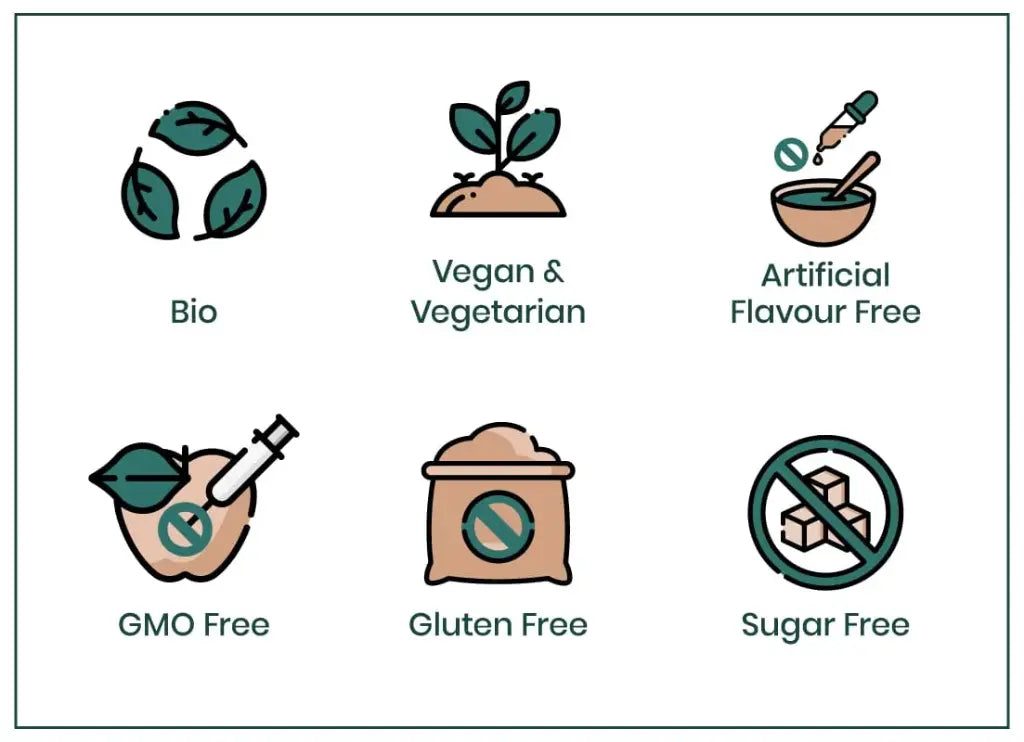 Superfrutos Rojos en Polvo BIO - 100g