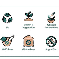 Hierba de Trigo en Polvo BIO - 500g