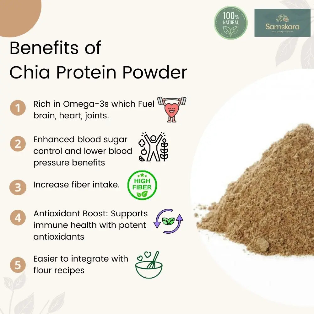 Chía en Polvo BIO - 1kg
